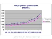 Sveikata visiems XXI amžiuje 4 puslapis