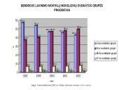 Sveikata visiems XXI amžiuje 6 puslapis