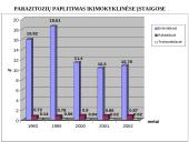 Sveikata visiems XXI amžiuje 8 puslapis