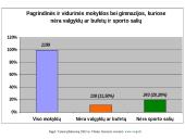 Sveikata visiems XXI amžiuje 10 puslapis