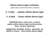 Sveikatos apibrėžimai 14 puslapis