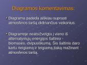 Šiltnamio efektas. Priežastinių ryšių diagrama 6 puslapis