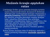 Širdis ir Kraujagyslės 16 puslapis