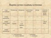 Šlapimo savybių ir sudėties pokyčiai sergant įvairiomis šlapimą išskiriančiomis ligomis 8 puslapis