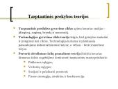 Tarptautinės prekybos ir investicijų teorijos 6 puslapis