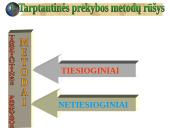 Tarptautinės prekybos metodai 2 puslapis