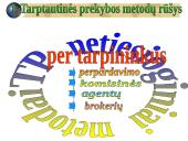 Tarptautinės prekybos metodai 5 puslapis