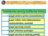 Tarptautinės prekybos metodai 6 puslapis