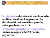 Tarptautinės prekybos metodai 10 puslapis