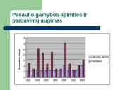 Tarptautinio verslo būtinumas 4 puslapis