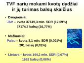Visa informaciją apie Tarptautinis valiutos fondą (TVF) 13 puslapis