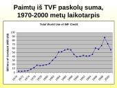 Visa informaciją apie Tarptautinis valiutos fondą (TVF) 16 puslapis