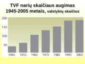 Visa informaciją apie Tarptautinis valiutos fondą (TVF) 3 puslapis