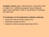 Tarptautinių institucijų dinamika 2 puslapis