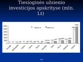 Tiesioginių užsienio investicijų poveikis šalies ūkiui. Lietuvos atvejis 11 puslapis