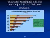 Tiesioginių užsienio investicijų poveikis šalies ūkiui. Lietuvos atvejis 10 puslapis