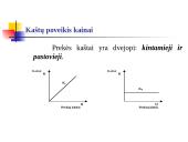 Transporto paslaugų kainodara 4 puslapis