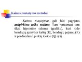 Transporto paslaugų kainodara 7 puslapis