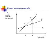 Transporto paslaugų kainodara 8 puslapis