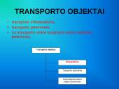 Transporto sistema ir jos funkcionavimas 8 puslapis