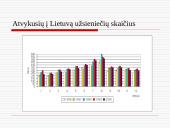 Turizmo nauda Lietuvos ekonomikai 9 puslapis