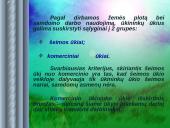 Ūkininko ūkis, jo samprata, sandara, rūšys 5 puslapis