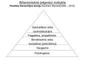 Pagrindinės vadybos teorijos bei jų raida 14 puslapis