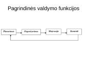 Valdymo procesas ir valdymo funkcijos 5 puslapis