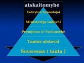 Valdžių padalijimo principo įgyvendinimas Lietuvos Respublikoje 4 puslapis