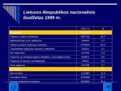 Valstybė ir jos biudžetas 16 puslapis