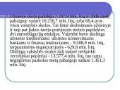 Valstybės skola ir jos atsiradimas 14 puslapis