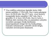 Valstybės skola ir jos atsiradimas 15 puslapis