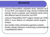 Valstybės skola ir jos atsiradimas 16 puslapis