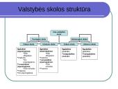 Valstybės skola ir jos atsiradimas 4 puslapis