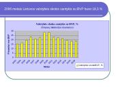 Valstybės skola ir jos atsiradimas 9 puslapis