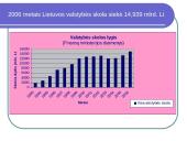 Valstybės skola ir jos atsiradimas 10 puslapis