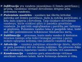 Vandens apytaka, antropogeninis poveikis ir gamtinių išteklių panaudojimas 14 puslapis