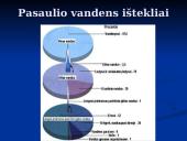 Vandens apytaka, antropogeninis poveikis ir gamtinių išteklių panaudojimas 3 puslapis