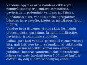 Vandens apytaka, antropogeninis poveikis ir gamtinių išteklių panaudojimas 7 puslapis