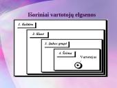 Vartotojo elgsena ir vartotojo elgsenos veiksniai 5 puslapis