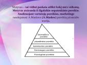 Vartotojo elgsena ir vartotojo elgsenos veiksniai 10 puslapis