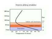 Paslaptingoji Venera  7 puslapis