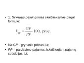 Verslo plano struktūra, pagrindinės dalys ir priedai 16 puslapis