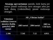 Verslo rizika ir jos mažinimo būdai: AB "Vilniaus baldai" 7 puslapis