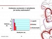 Vertybės mūsų gyvenime. Ką ir kodėl vertina mano bendraamžiai? 19 puslapis