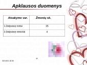 Vertybės mūsų gyvenime. Ką ir kodėl vertina mano bendraamžiai? 20 puslapis