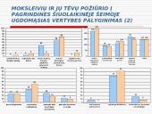 Vertybių sistemos kaita šiuolaikinėje šeimoje 11 puslapis