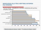 Vertybių sistemos kaita šiuolaikinėje šeimoje 9 puslapis