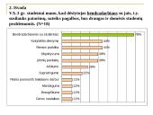 Viešojo administravimo III kurso studentų lūkesčiai Socialinių tyrimų metodologijos studijoms 17 puslapis
