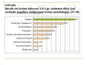 Viešojo administravimo III kurso studentų lūkesčiai Socialinių tyrimų metodologijos studijoms 20 puslapis